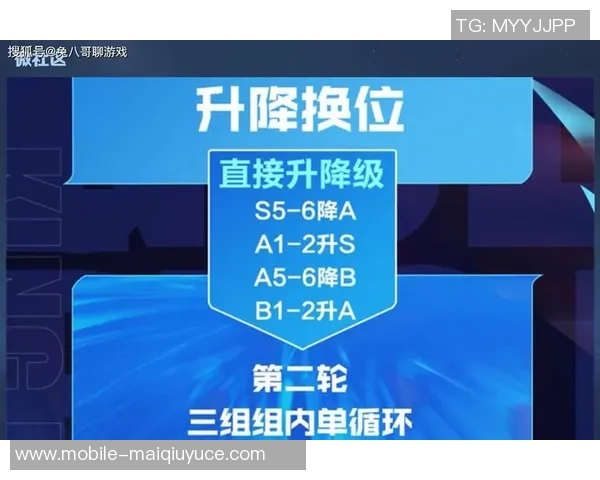 2026年3月份新闻聚焦王者荣耀LNG战队心理素质探讨与竞技表现关系分析